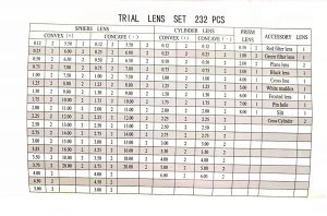 Trial Lens Set CSL 232 - Image 3
