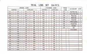 Trial Lens Set CSL 266 - Image 3