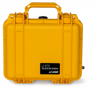 CO2 H2O Analyzer