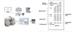 Auto Ker Refractometer - Image 4