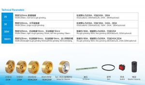 Hand Lens Edger CP 6A CP 6B - Image 5