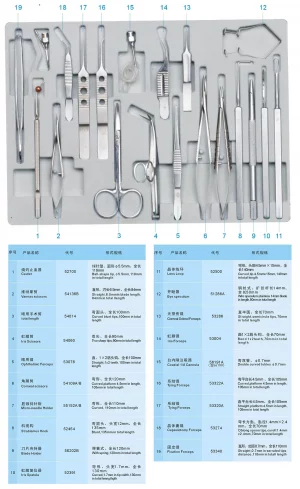 Ophthalmic Operation Instrument Set SZY CBM19 - Image 2