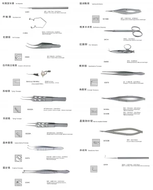 Ophthalmic Operation Instrument Set SZY CBM19 - Image 3