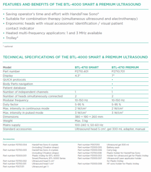 BTL 4710 PREMIUM 1 Channel Ultrasound - Image 2