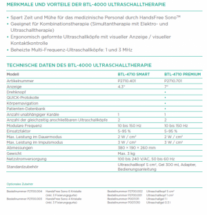 BTL 4710 PREMIUM 1 Channel Ultrasound - Image 3