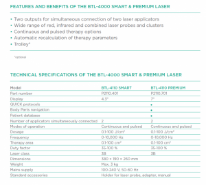 BTL 4110 SMART 1 Channel Laser - Image 2