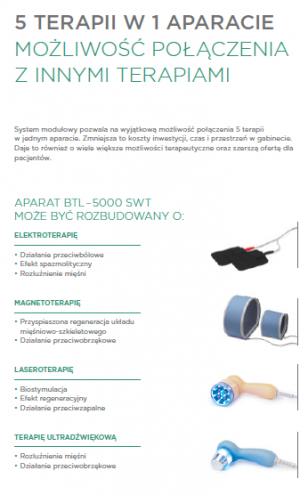 Shockwave Therapy BTL 5000 SWT POWER - Image 3