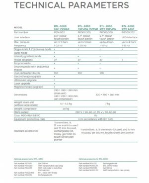 Shockwave Therapy BTL 5000 SWT POWER - Image 5