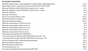 BTL 5620 Puls Double Electrotherapy - Image 3