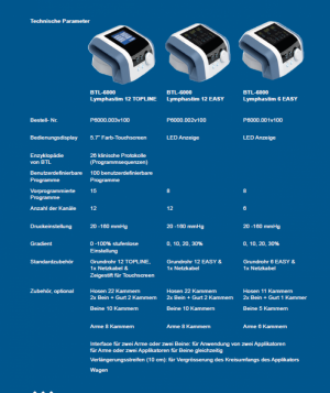 BTL 6000 LYMPHASTIM 12 TOPLINE - Image 4