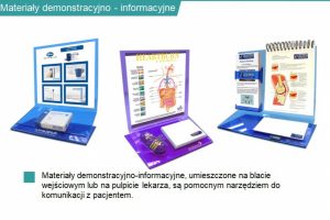Anatomical Charts Print Work - Image 3