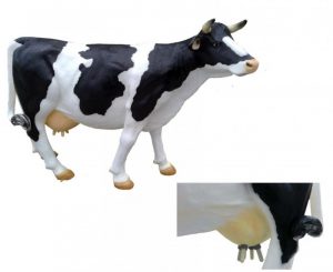 Cow Milking Model